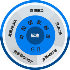 开云手机官方网站,开云中国
 

中国工业用电机生产基地