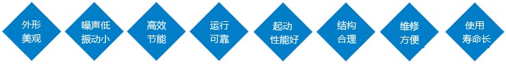 产品优点 产品优点