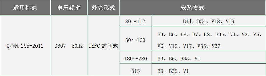 YXEJ电机描述表格 YXEJ电机描述表格