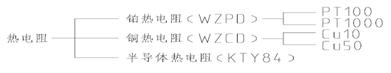 开云手机官方网站,开云中国
：热电阻传感器